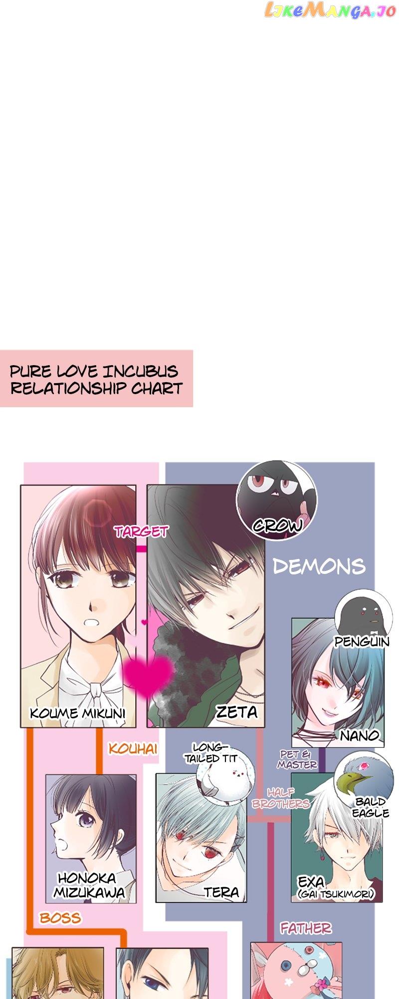 Pure Love Incubus - Chapter 160