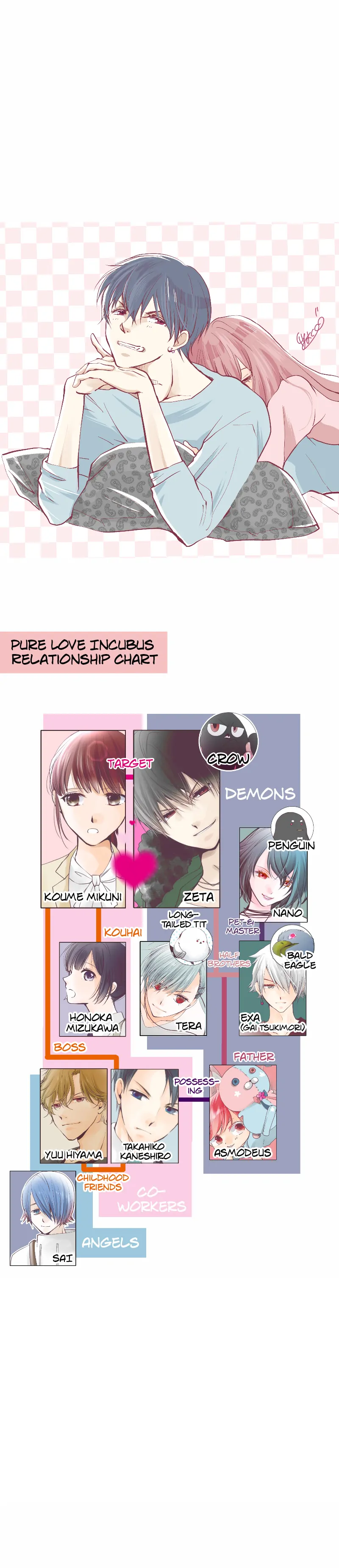 Pure Love Incubus - Chapter 177