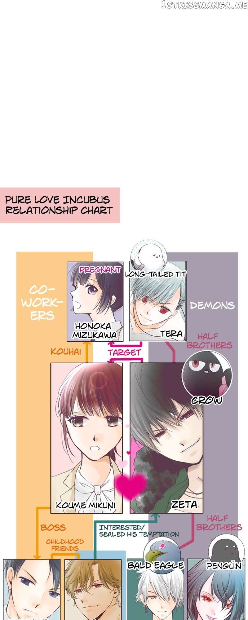 Pure Love Incubus - Chapter 142