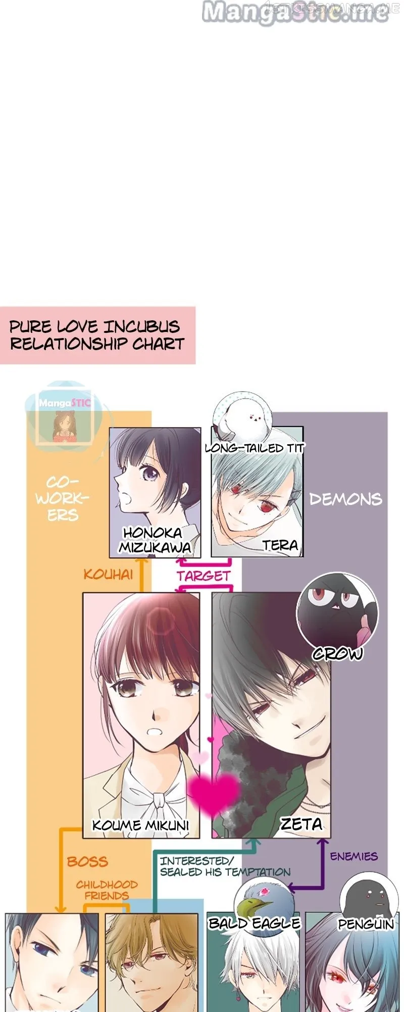 Pure Love Incubus - Chapter 132