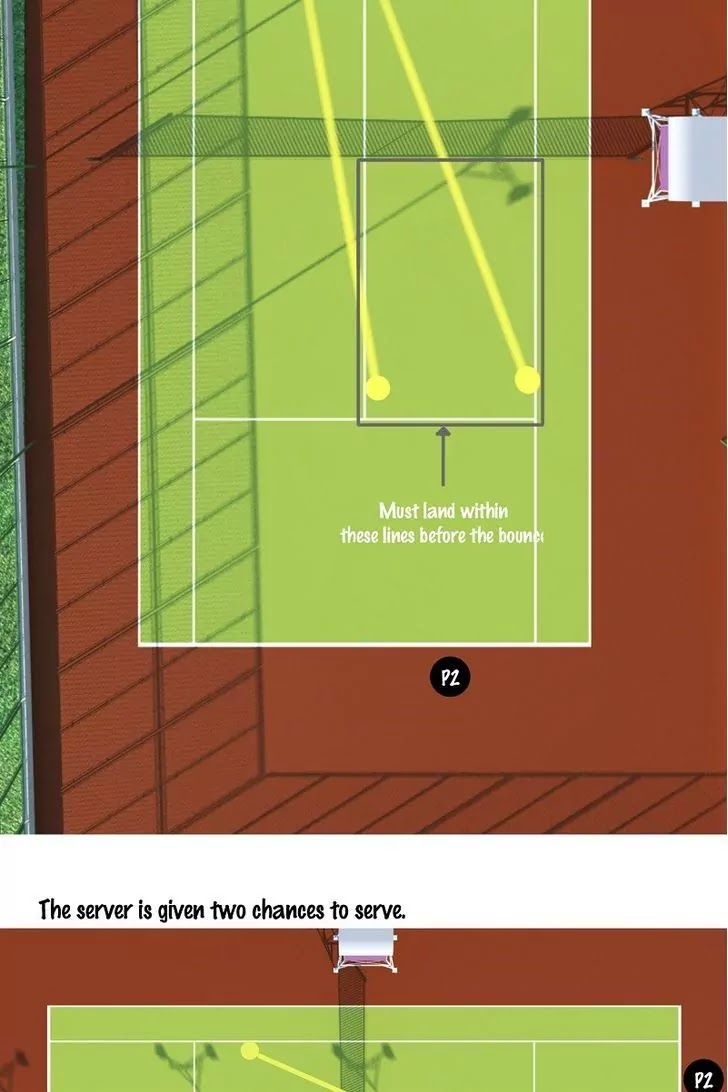 Ecstasy Hearts - Chapter 9.5: Tennis Guide (1)