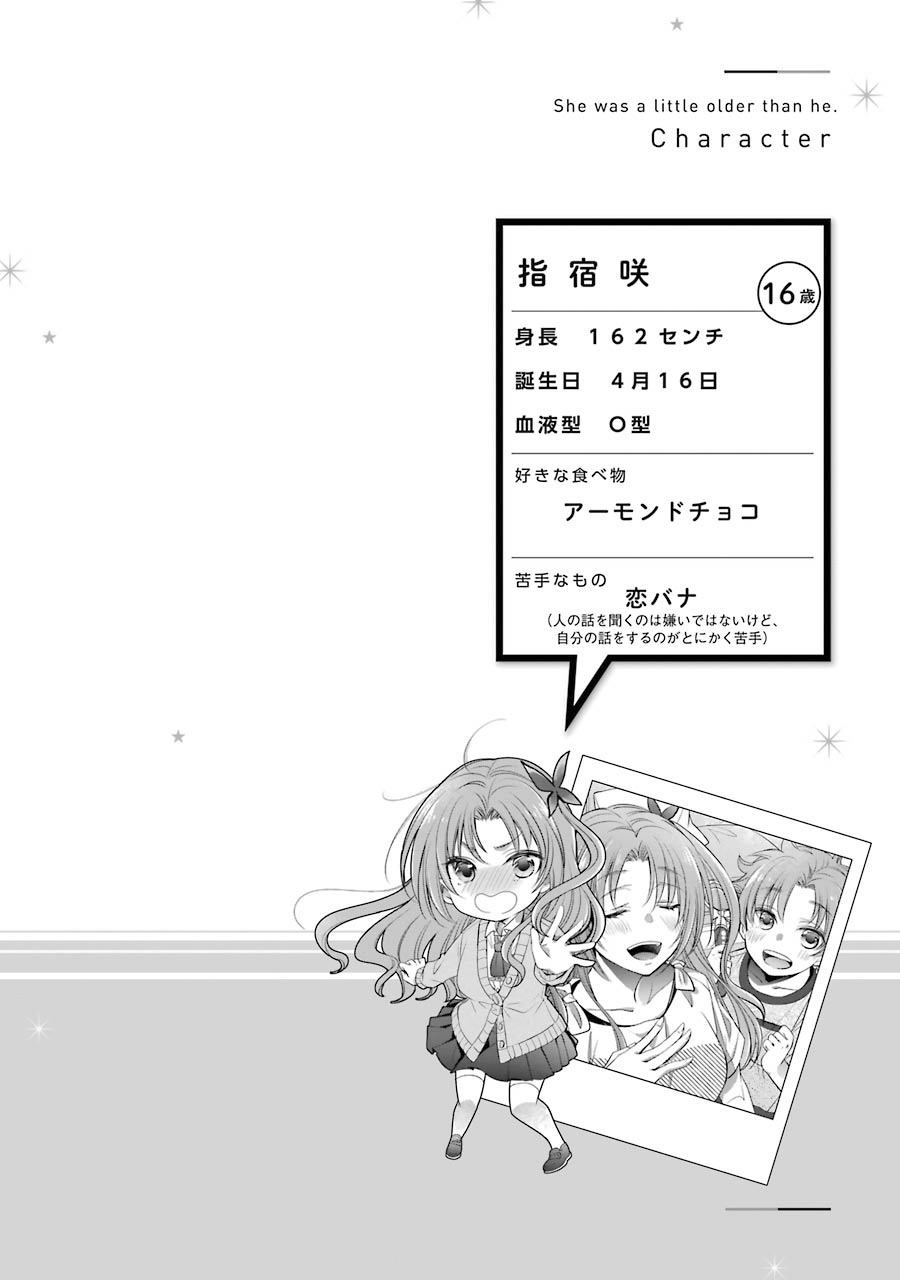 Choppiri Toshiue Demo Kanojo Ni Shite Kuremasu Ka? - Vol.4 Chapter 14: Temptation