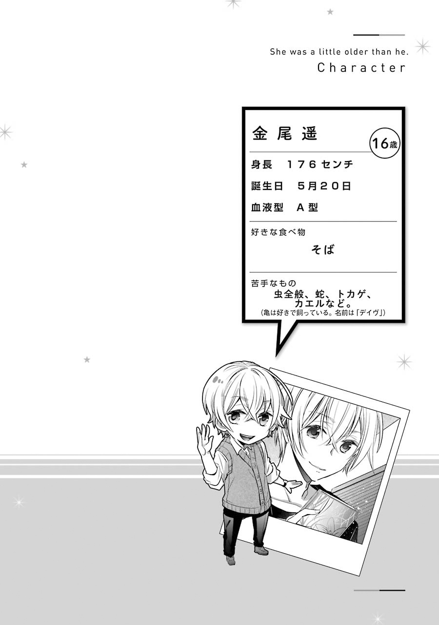 Choppiri Toshiue Demo Kanojo Ni Shite Kuremasu Ka? - Vol.2 Chapter 7: Sleepover