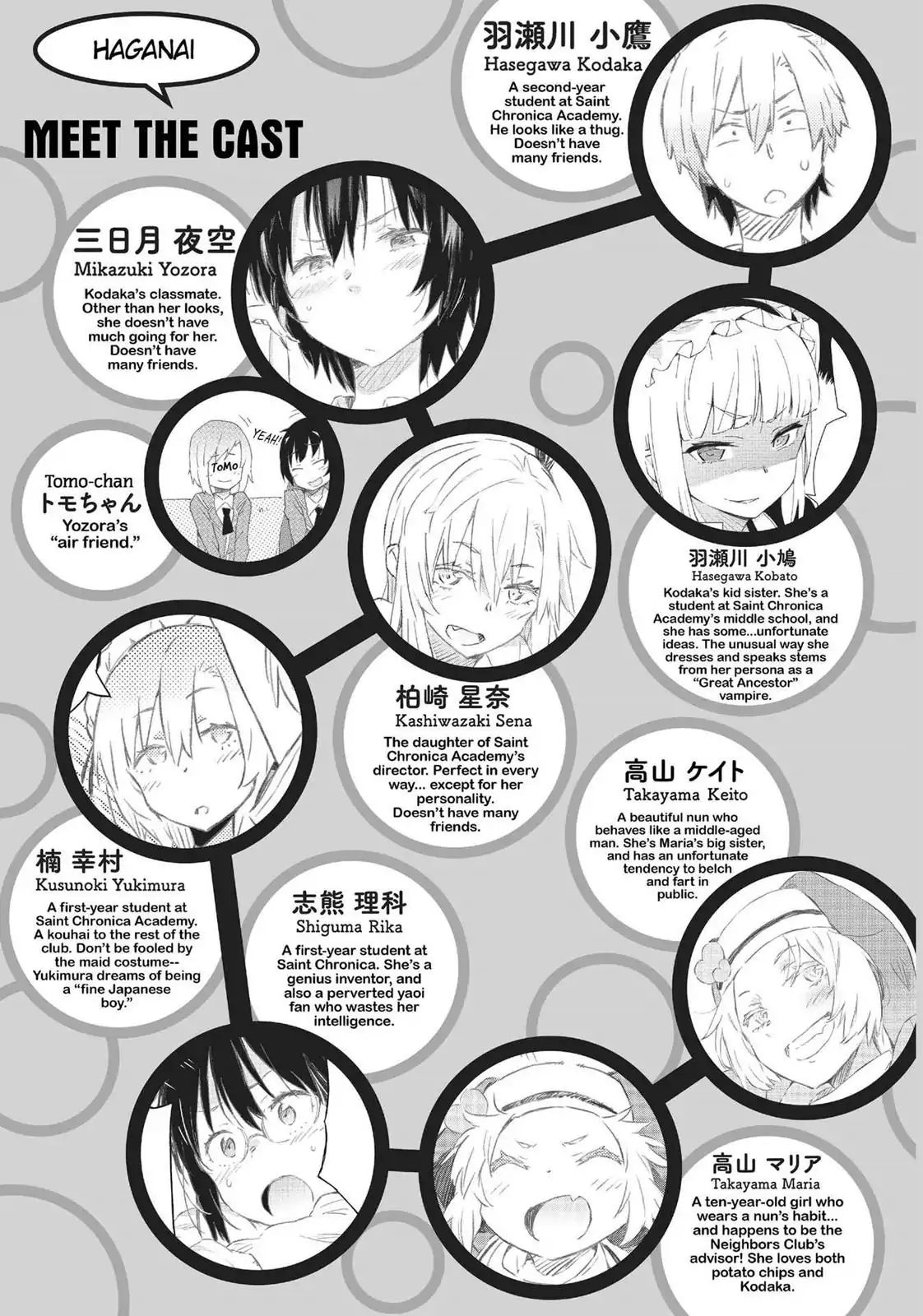 Boku Wa Tomodachi Ga Sukunai - Chapter 61: Requirements For Being The Protagonist