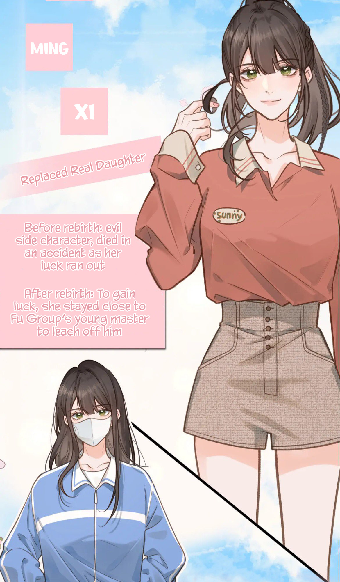 I Just Want To Mooch Off Your Luck - Chapter 0: Character Introduction