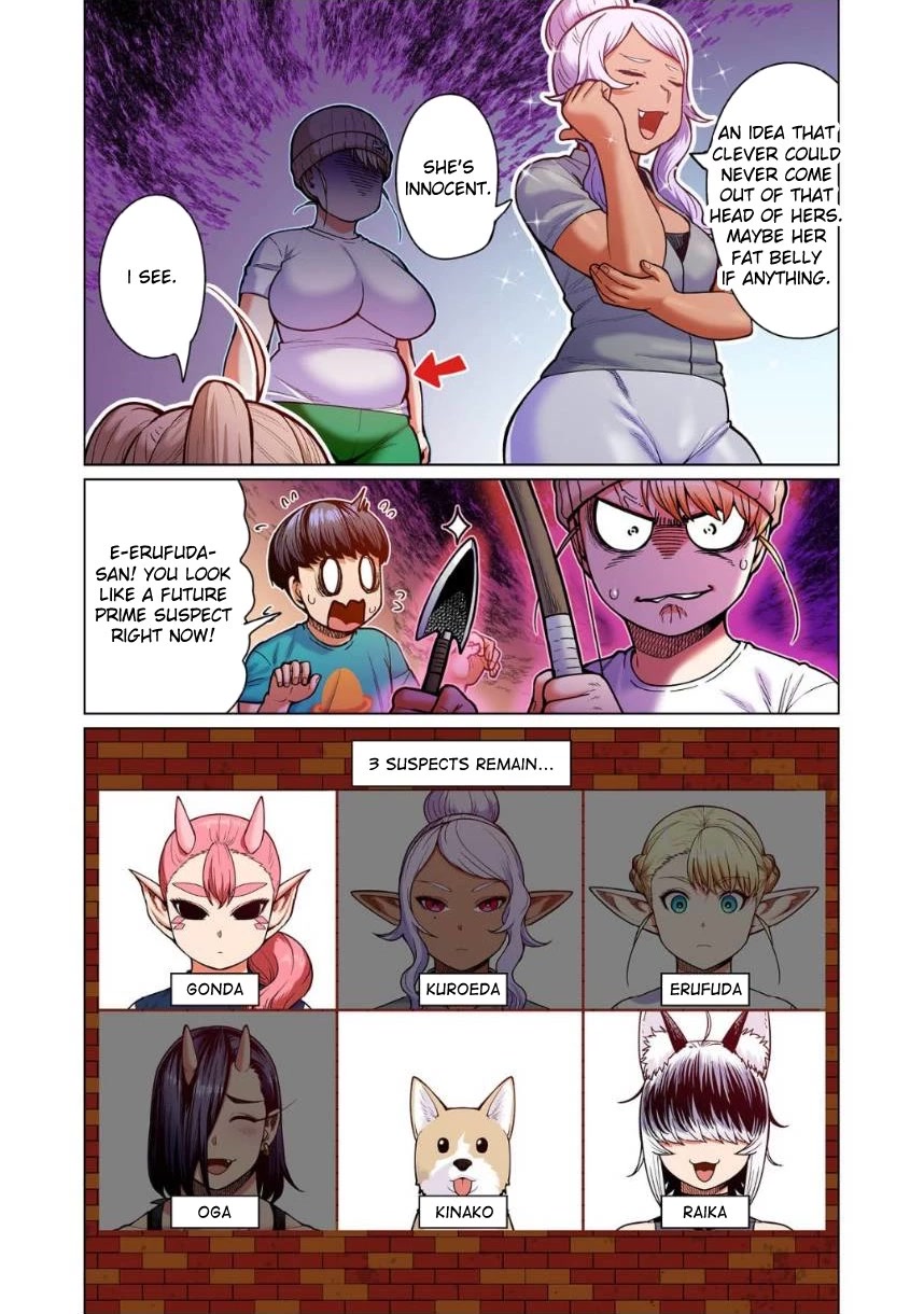 Shin Elf-San Wa Yaserarenai. - Chapter 8: Child's Deduction