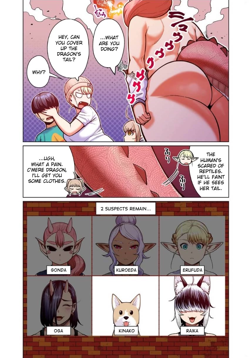 Shin Elf-San Wa Yaserarenai. - Chapter 8: Child's Deduction