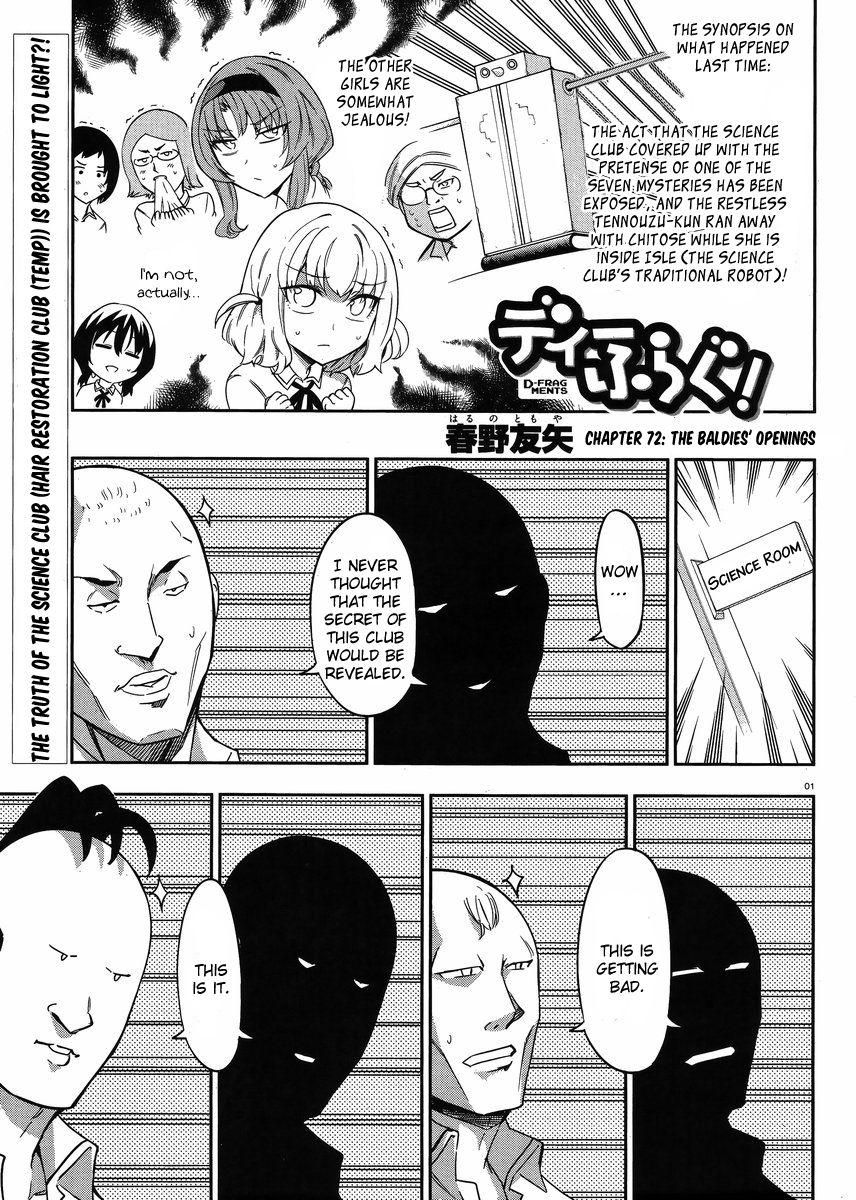 D-Frag! - Chapter 72 : The Baldies  Openings