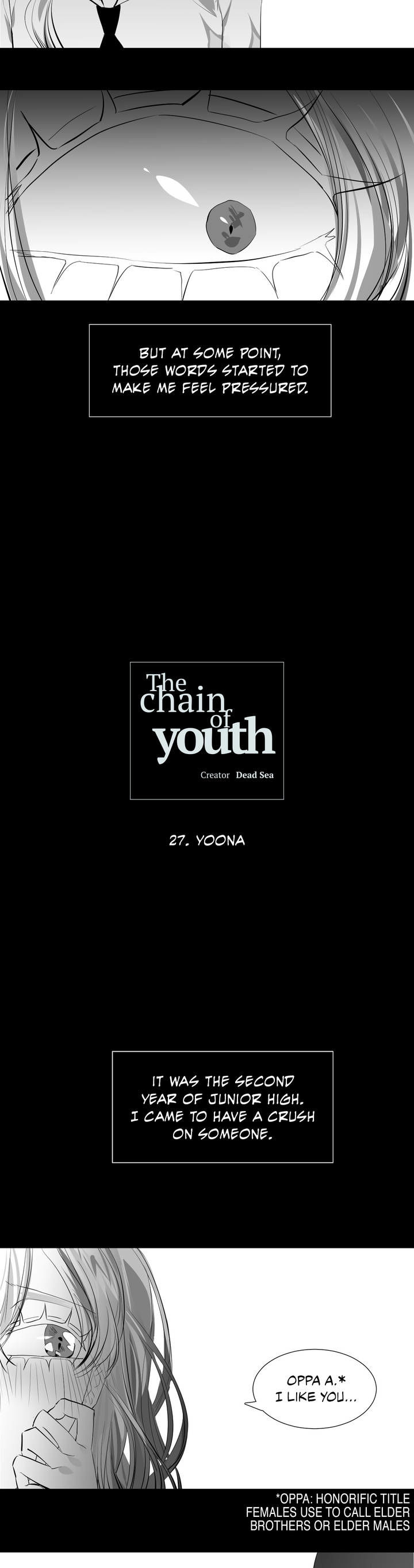 The Chain Of Youth - Chapter 029