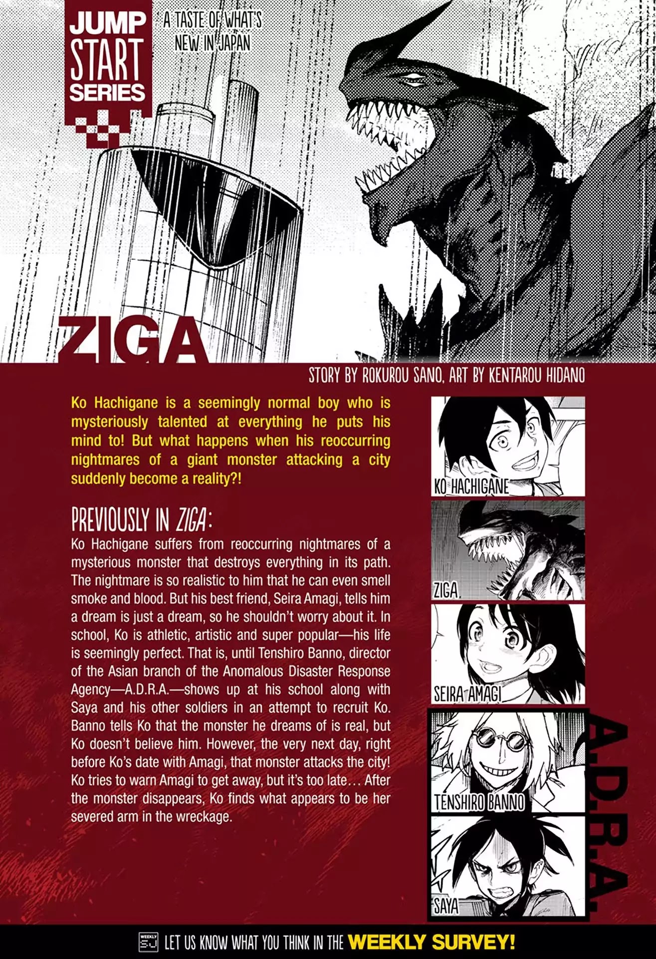 Ziga (Rokurou Sano) - Chapter 2: Despair ~> Anger