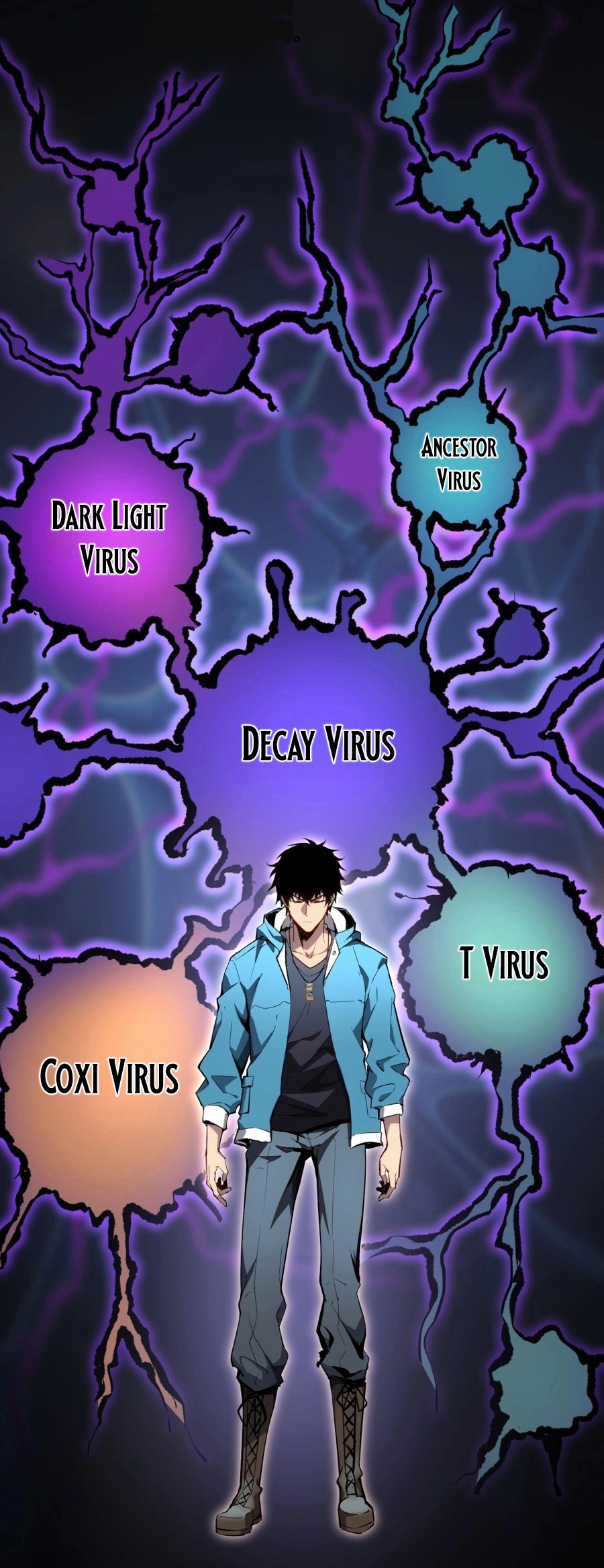 Virus King - Chapter 2