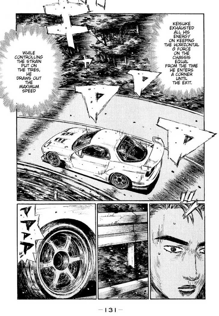 Initial D - Vol.30 Chapter 401 : Turning Point