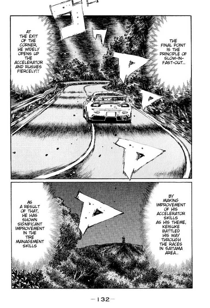 Initial D - Vol.30 Chapter 401 : Turning Point