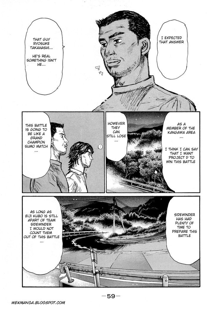 Initial D - Vol.43 Chapter 617 : 20 Percent Chance Of Victory