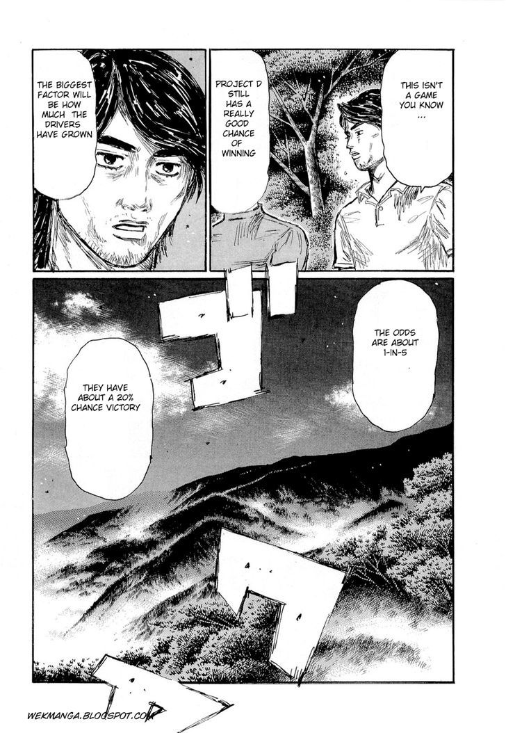 Initial D - Vol.43 Chapter 617 : 20 Percent Chance Of Victory