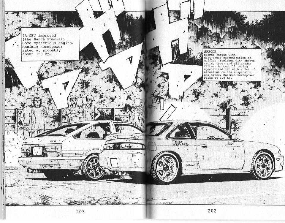 Initial D - Vol.7 Chapter 75 : 75: The Terror Of A Rain Battle!  76: Unsurpassed Driver, Stando...