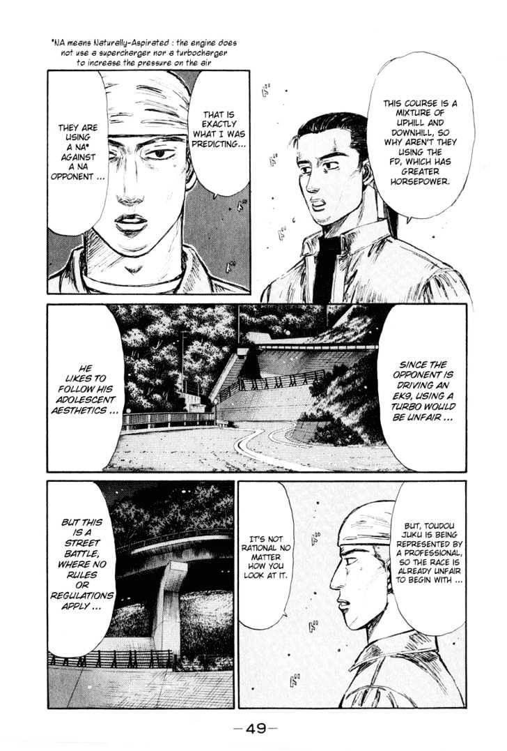 Initial D - Vol.21 Chapter 246 : Doubt