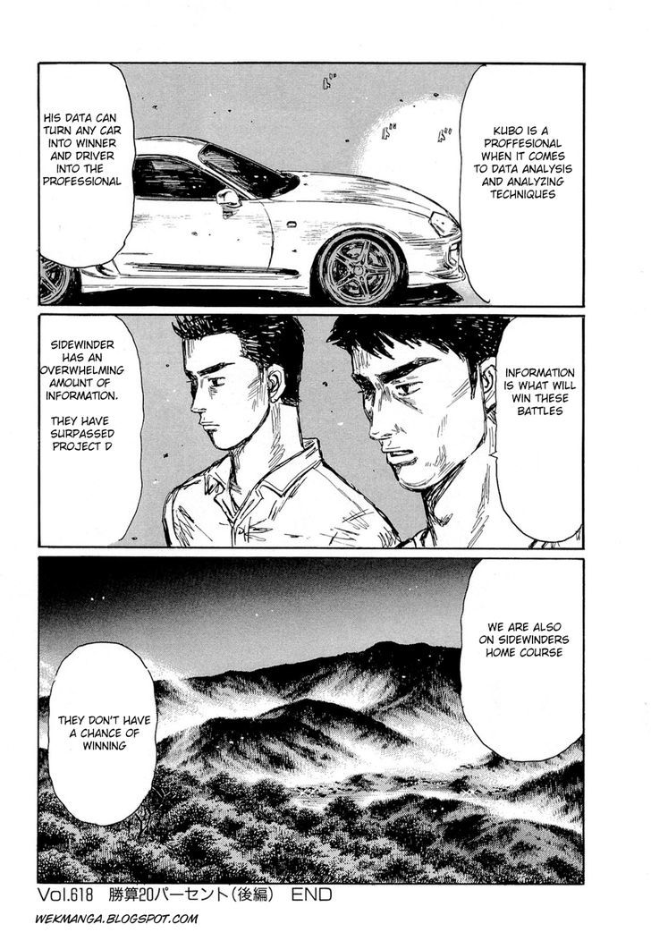 Initial D - Vol.43 Chapter 618 : 20 Percent Chance Of Victory (Part 2)