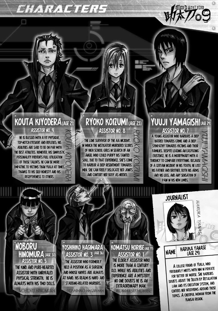 Sukedachi Nine - Chapter 11