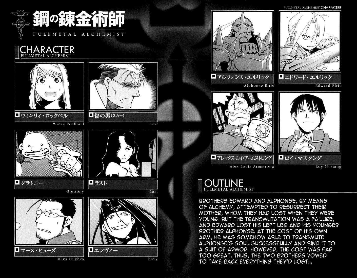 Fullmetal Alchemist - Vol.4 Chapter 13 : Steel Body