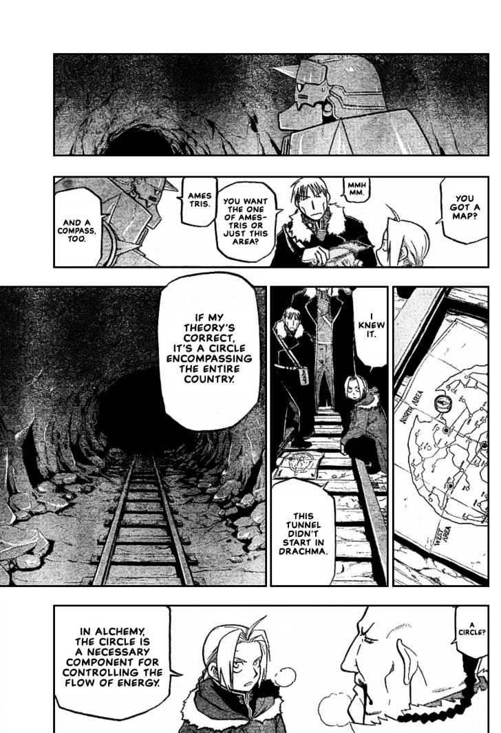 Fullmetal Alchemist - Vol.17 Chapter 67 : The Shape Of The Country