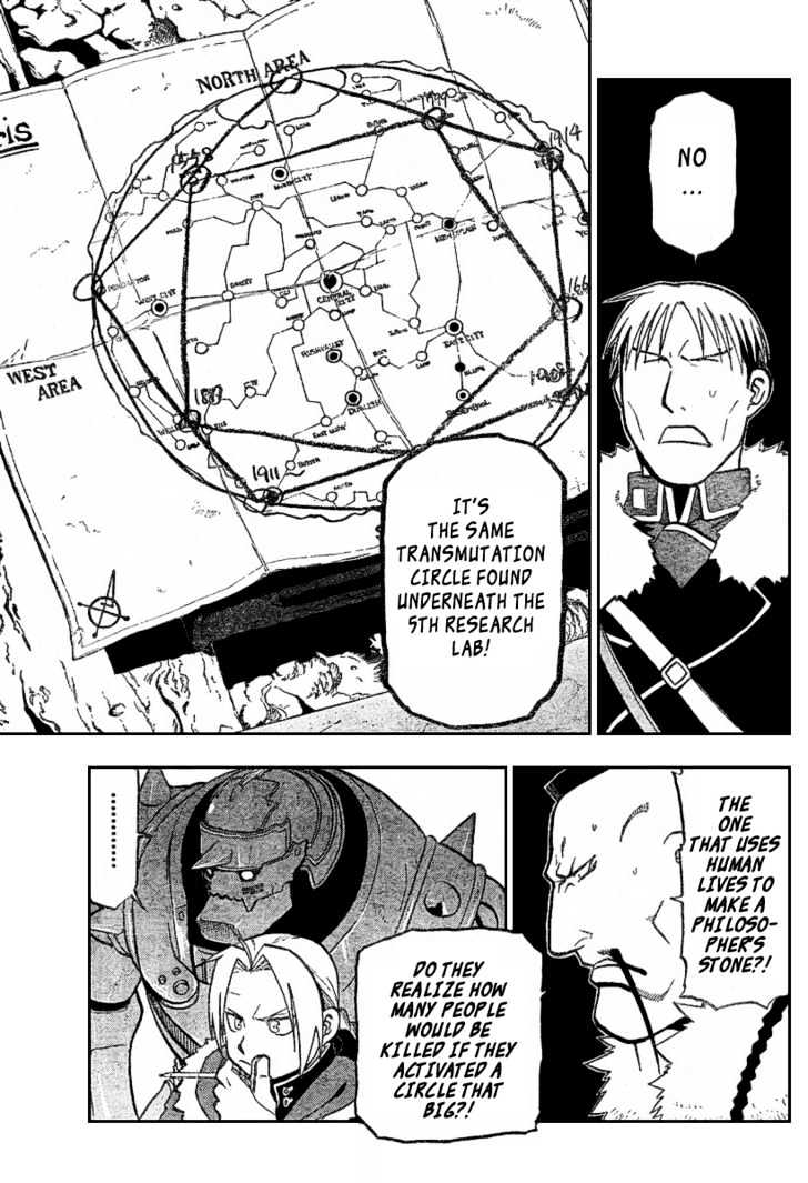 Fullmetal Alchemist - Vol.17 Chapter 67 : The Shape Of The Country