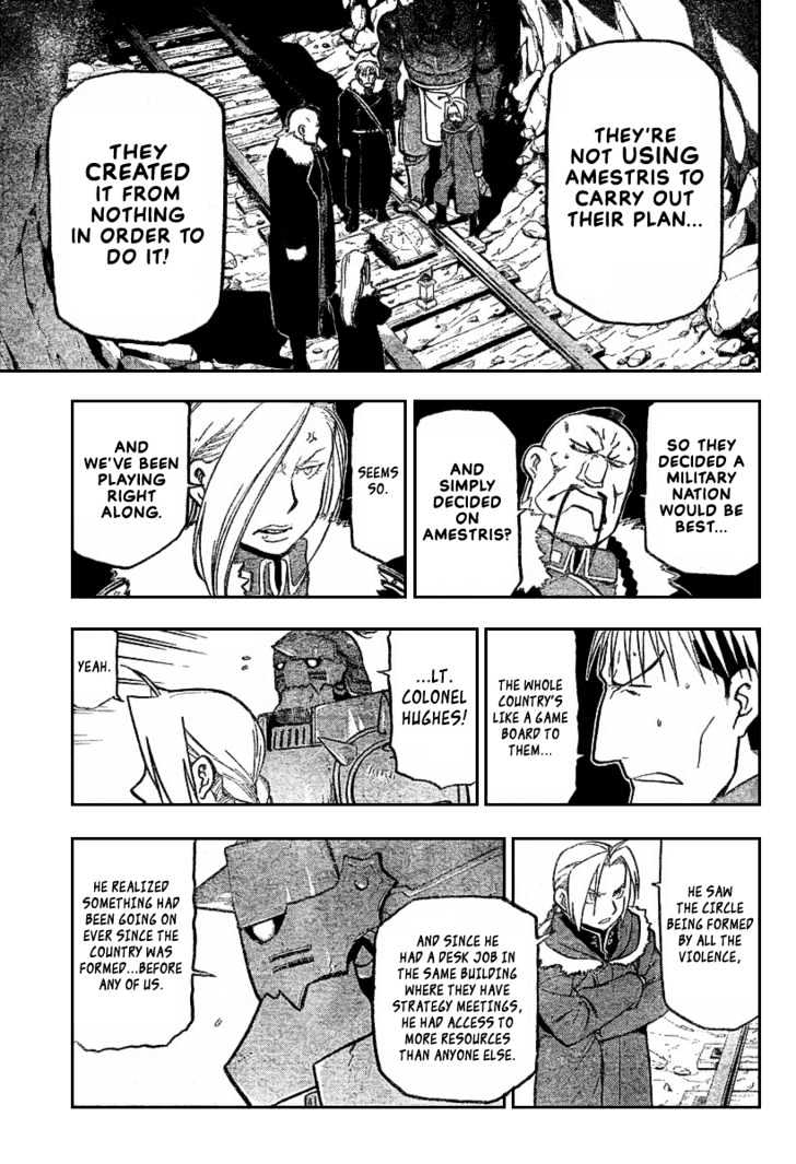 Fullmetal Alchemist - Vol.17 Chapter 67 : The Shape Of The Country