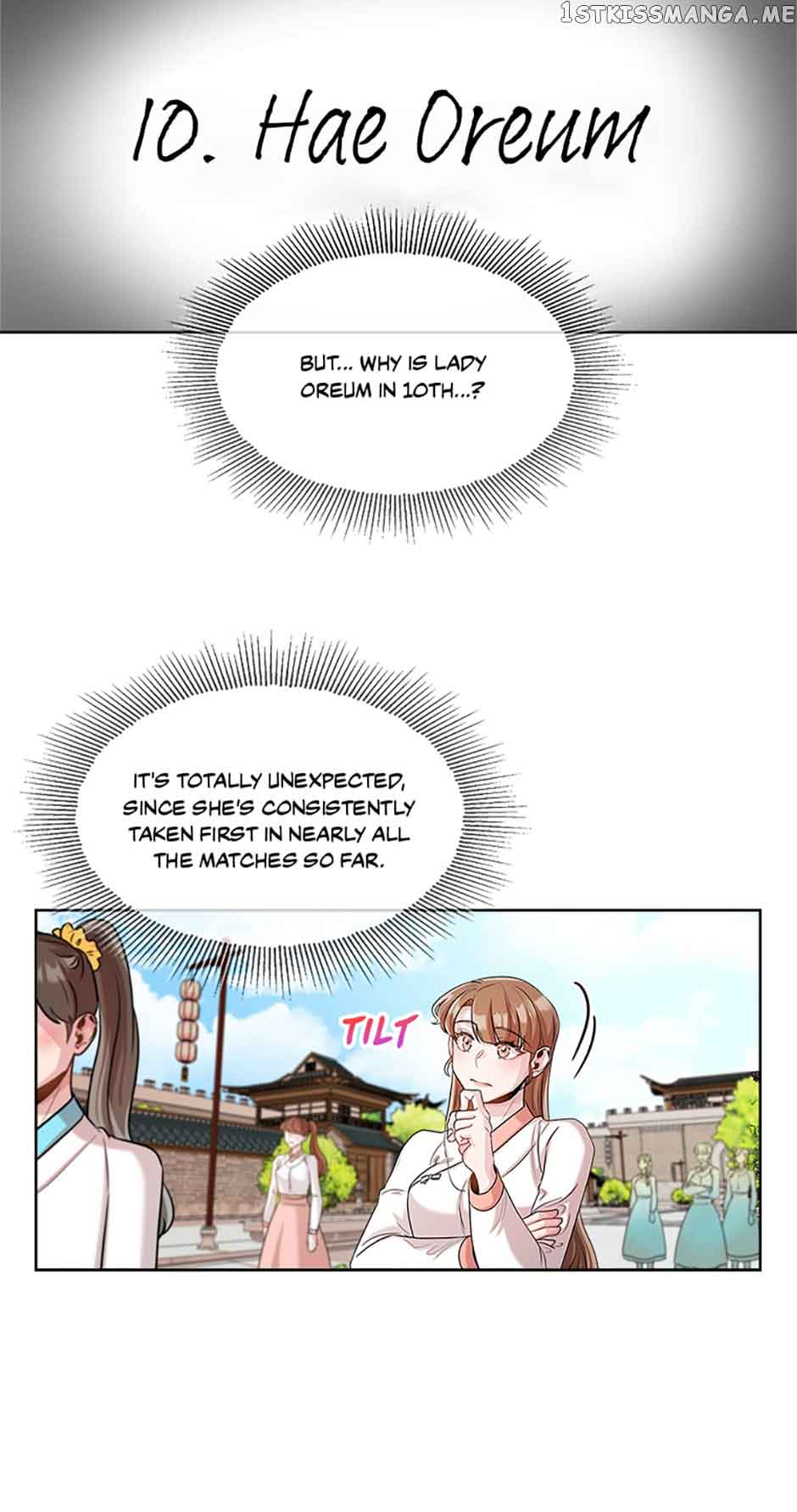 Avoiding The Heavenly Emperor - Chapter 47