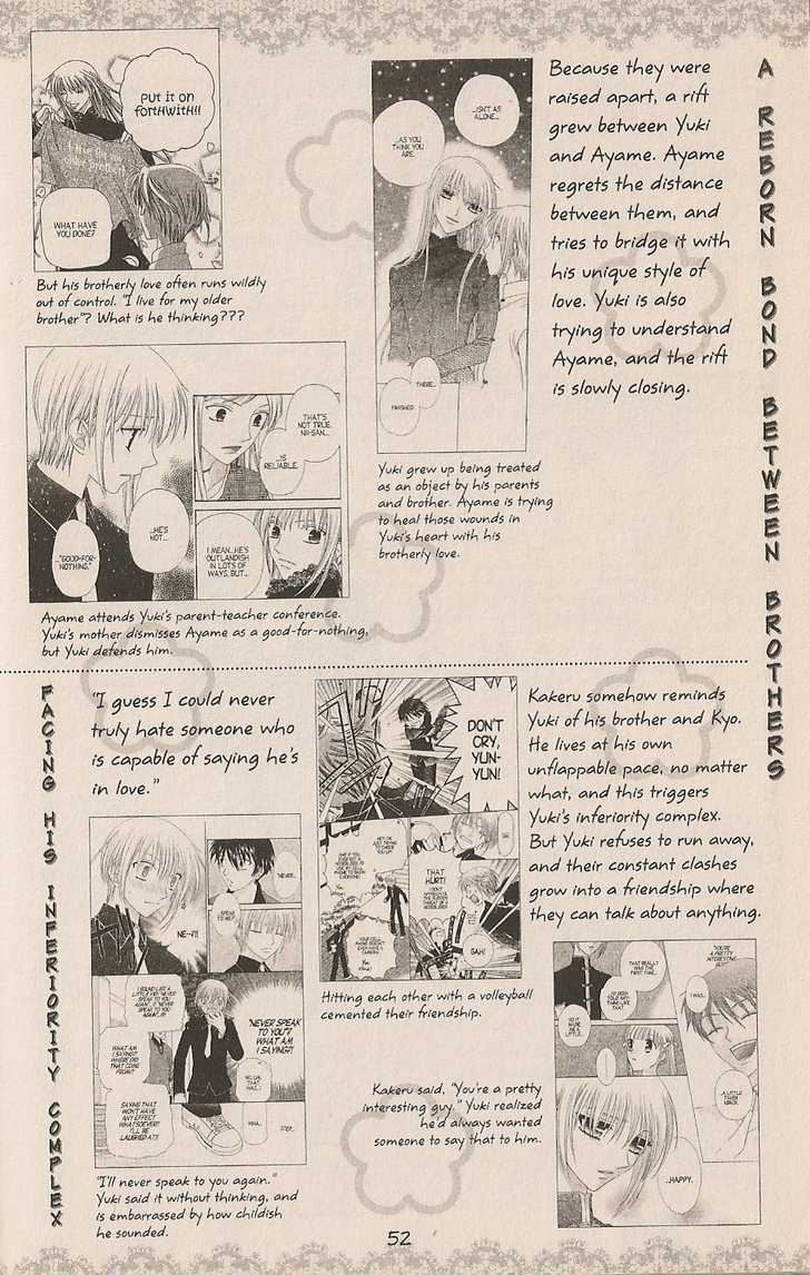 Fruits Basket - Vol.cat Chapter 200.2 : Fan Book - Cat Chapter 2