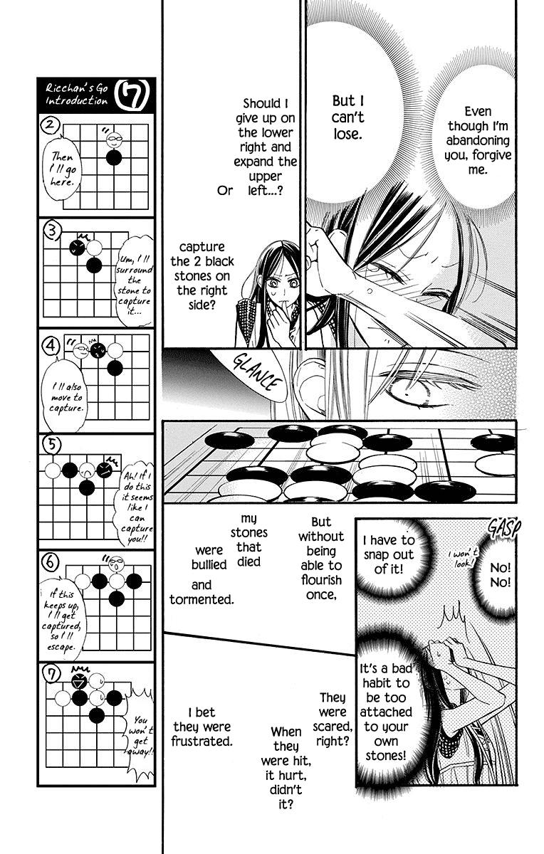 Hoshizora No Karasu - Chapter 4