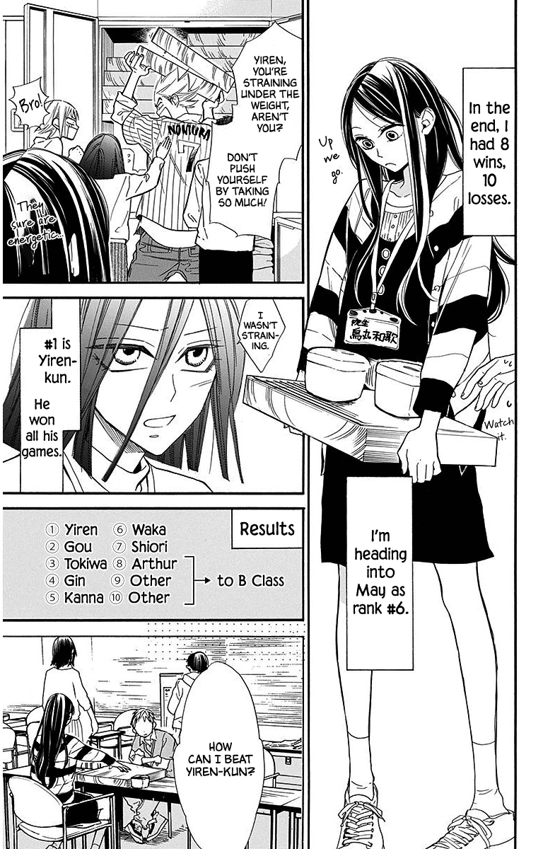 Hoshizora No Karasu - Vol.5 Chapter 28