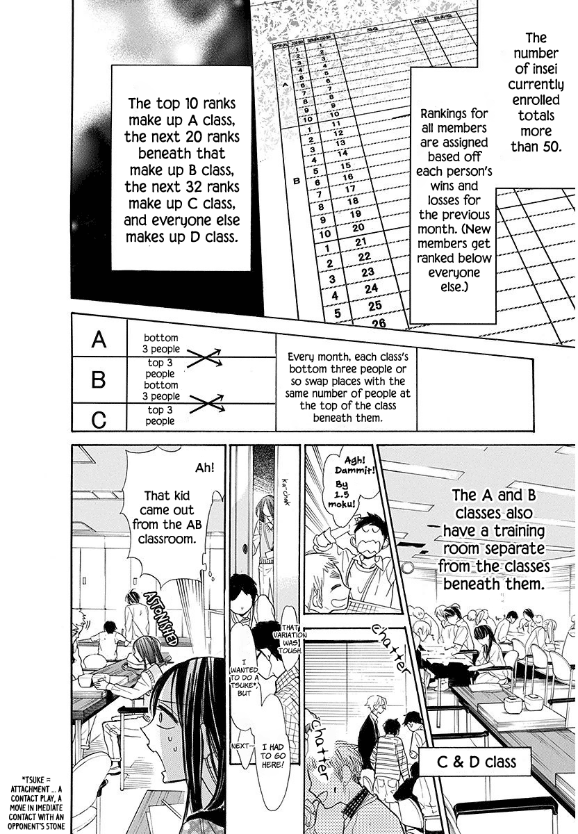 Hoshizora No Karasu - Vol.3 Chapter 16