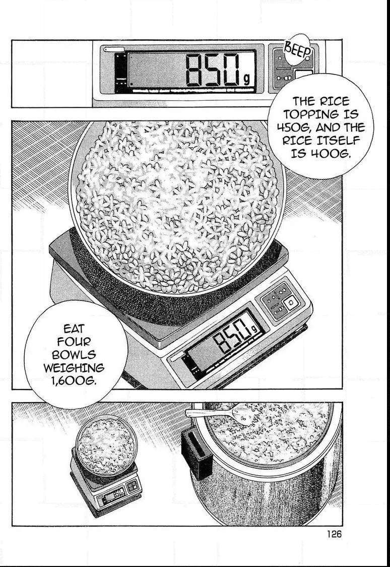 Super Food Bowl - Chapter 23