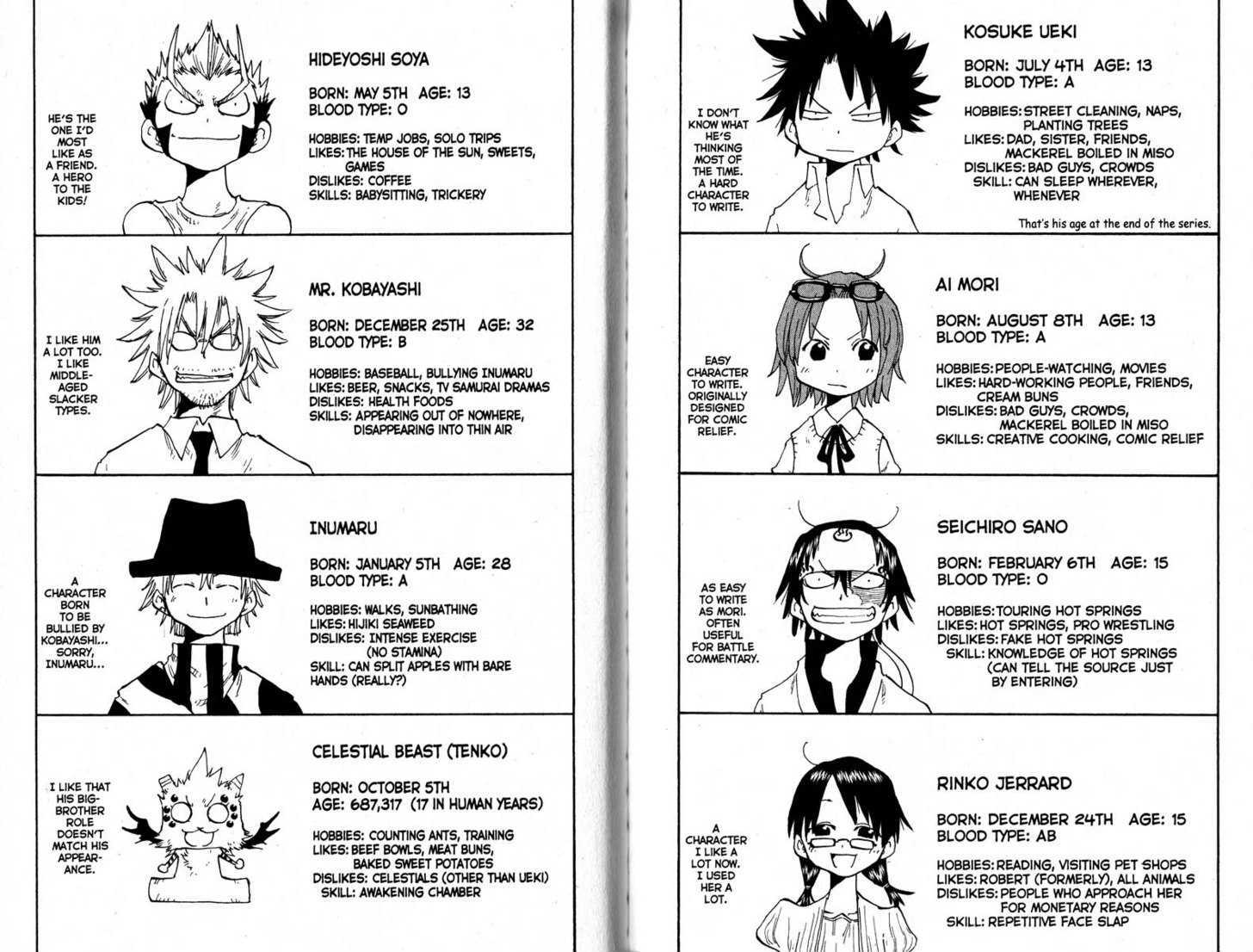 Law Of Ueki - Vol.16 Chapter 0.2