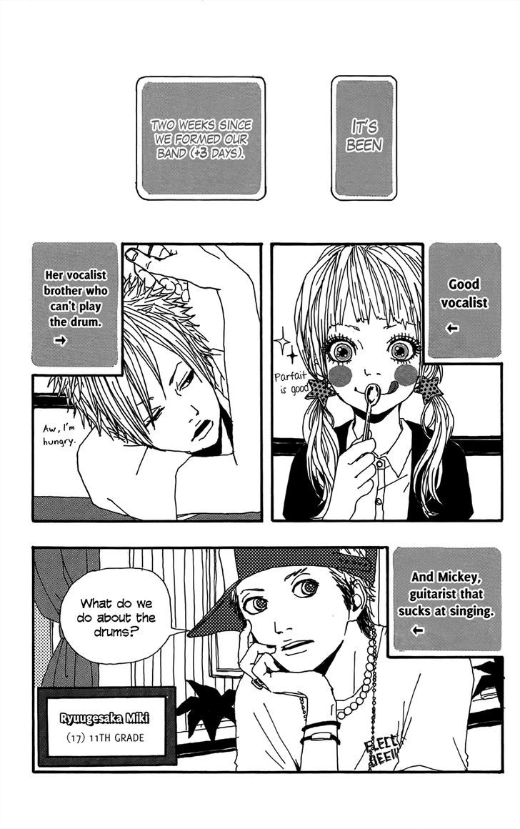 Shooting Star (Takano Ichigo) - Vol.1 Chapter 2