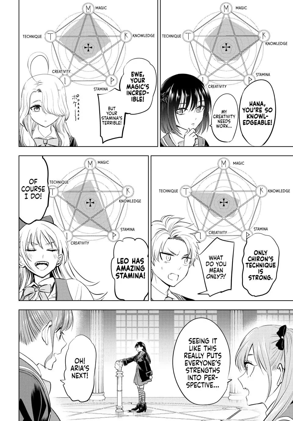 Kuroneko To Majo No Kyoushitsu - Chapter 44: Oil And Water