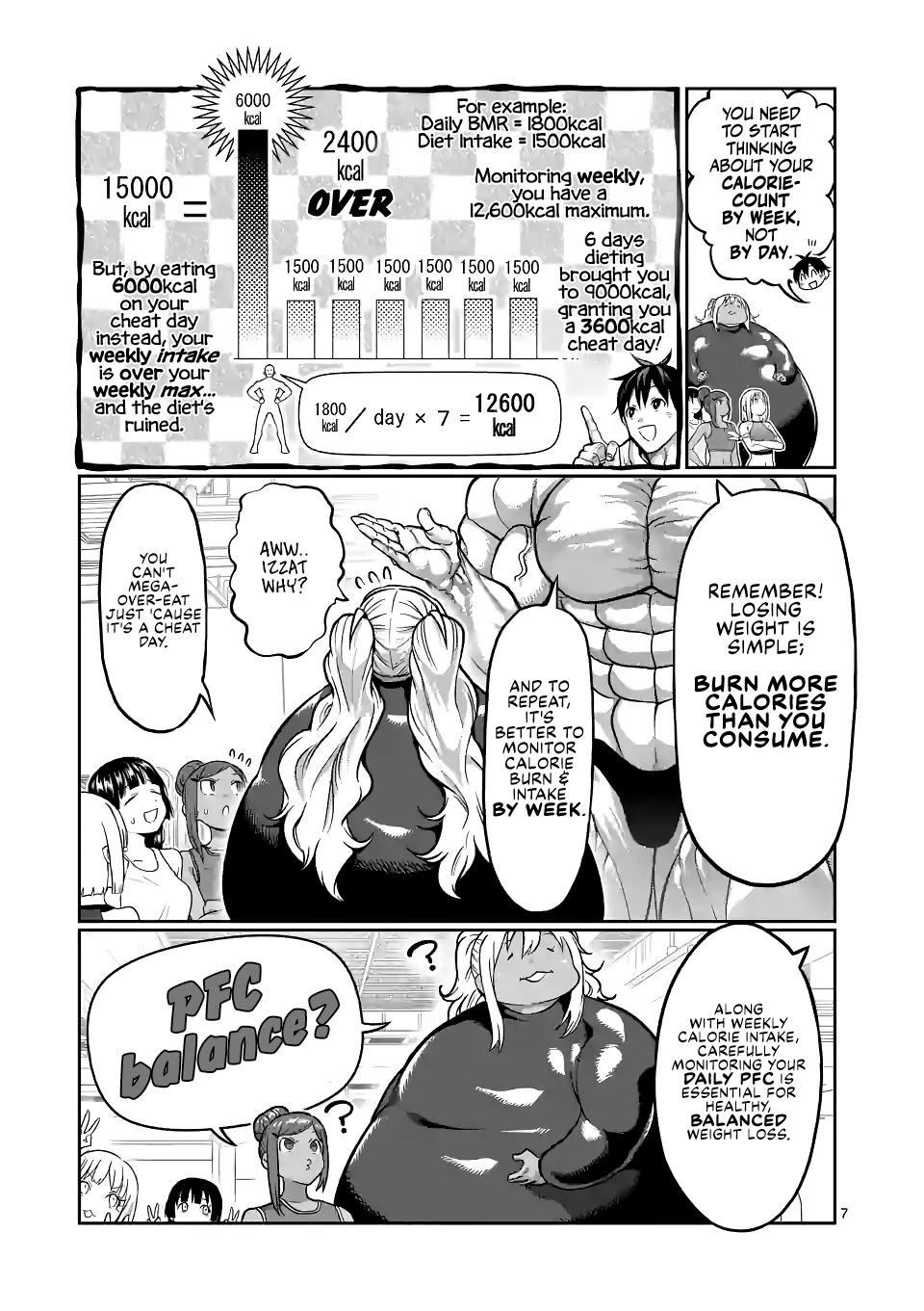 Danberu Nan Kiro Moteru? - Chapter 146: Pfc Balance