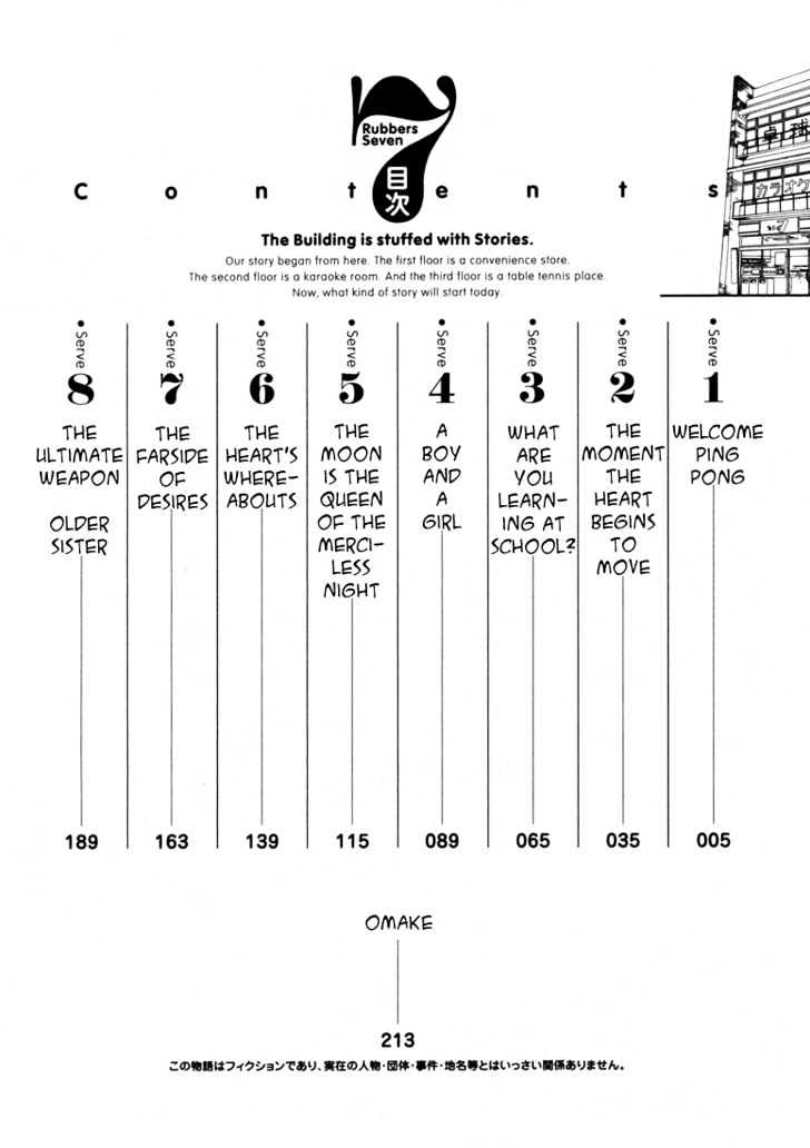 Rubbers Seven - Vol.1 Chapter 1 : Welcome Ping Pong
