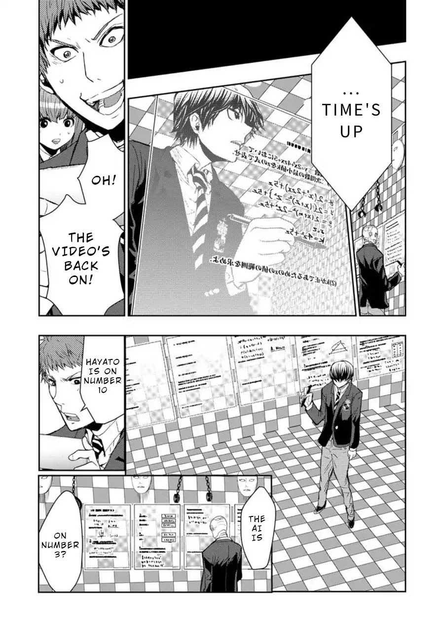 Penalty School - Chapter 2