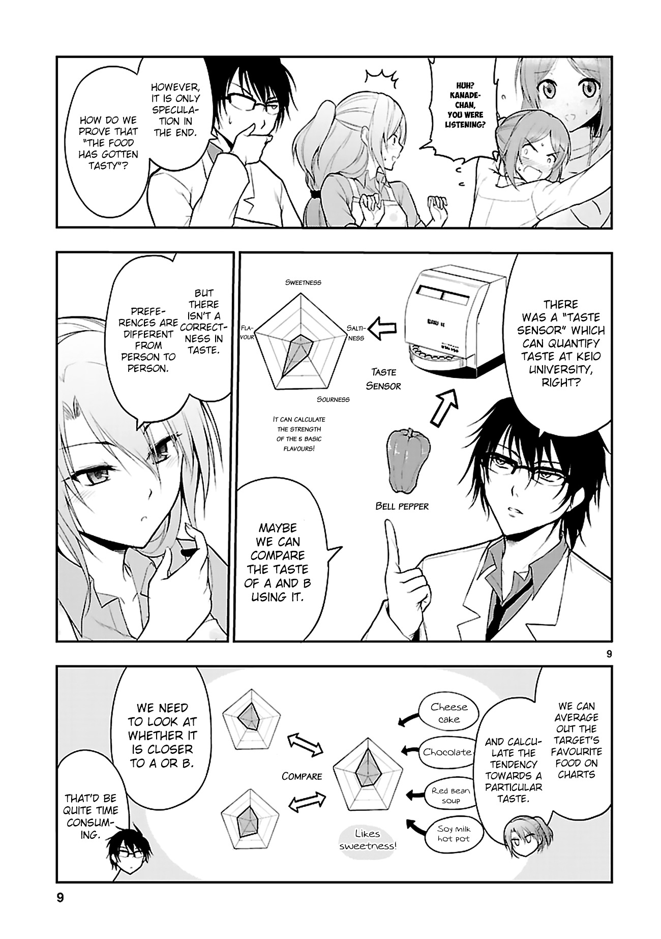 Rike Ga Koi Ni Ochita No De Shoumeishitemita - Chapter 5 : Prove 5: Science Has Fallen In Love, So We Cooking.