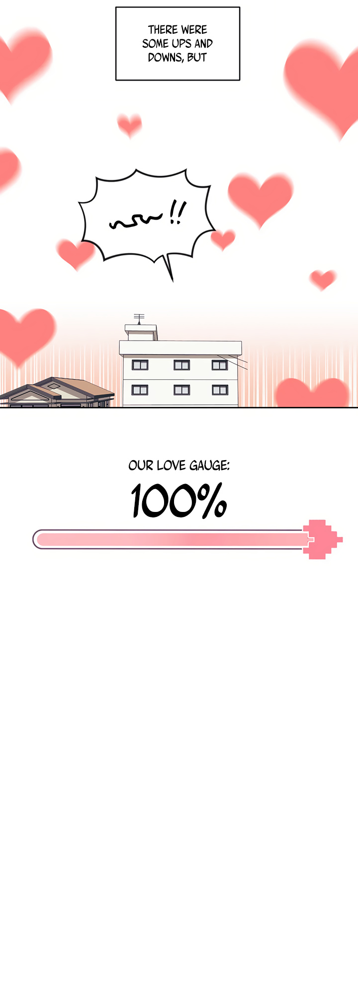 Love Gauge 100% - Chapter 7