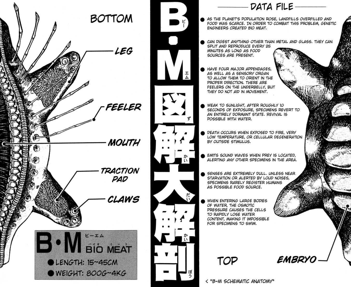 Bio-Meat: Nectar - Vol.7 Chapter 60 : Departure...!?