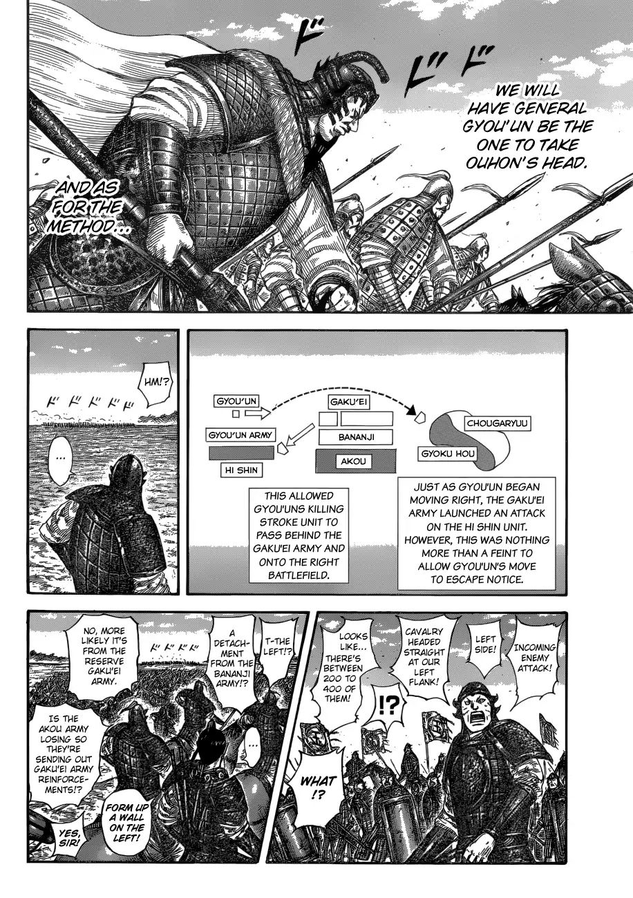 Kingdom - Chapter 584: A Few Dozen Cavalrymen