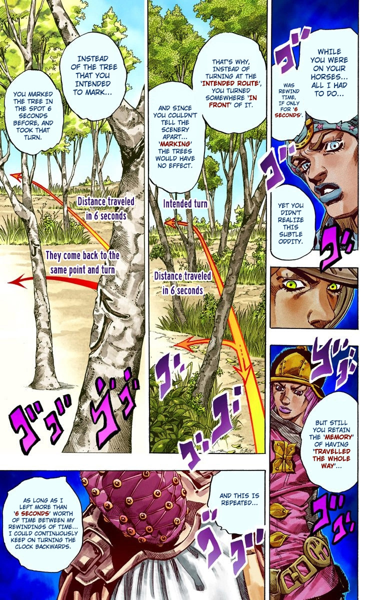 Jojo's Bizarre Adventure Part 7 - Steel Ball Run - Vol.8 Chapter 34: The True Man's World Part 2