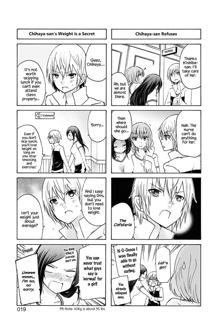 Chihaya-San's Fine That Way - Chapter 2 : 03Kcal