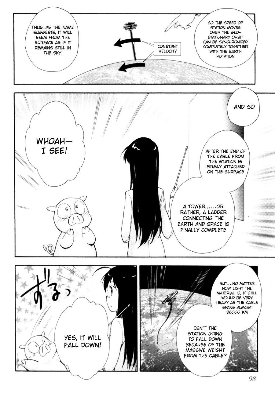 Accel World 4Koma - Chapter 25