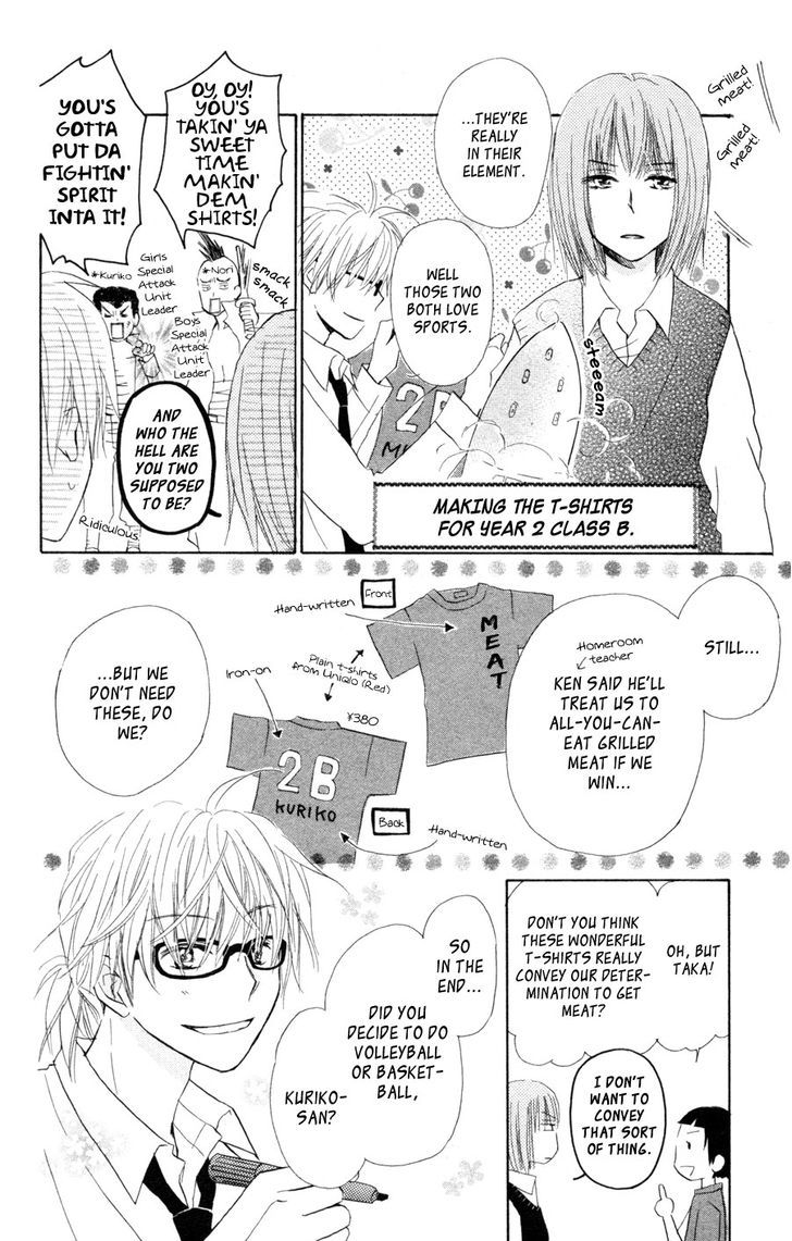 Tonari No Megane-Kun - Vol.2 Chapter 6 : I Pray