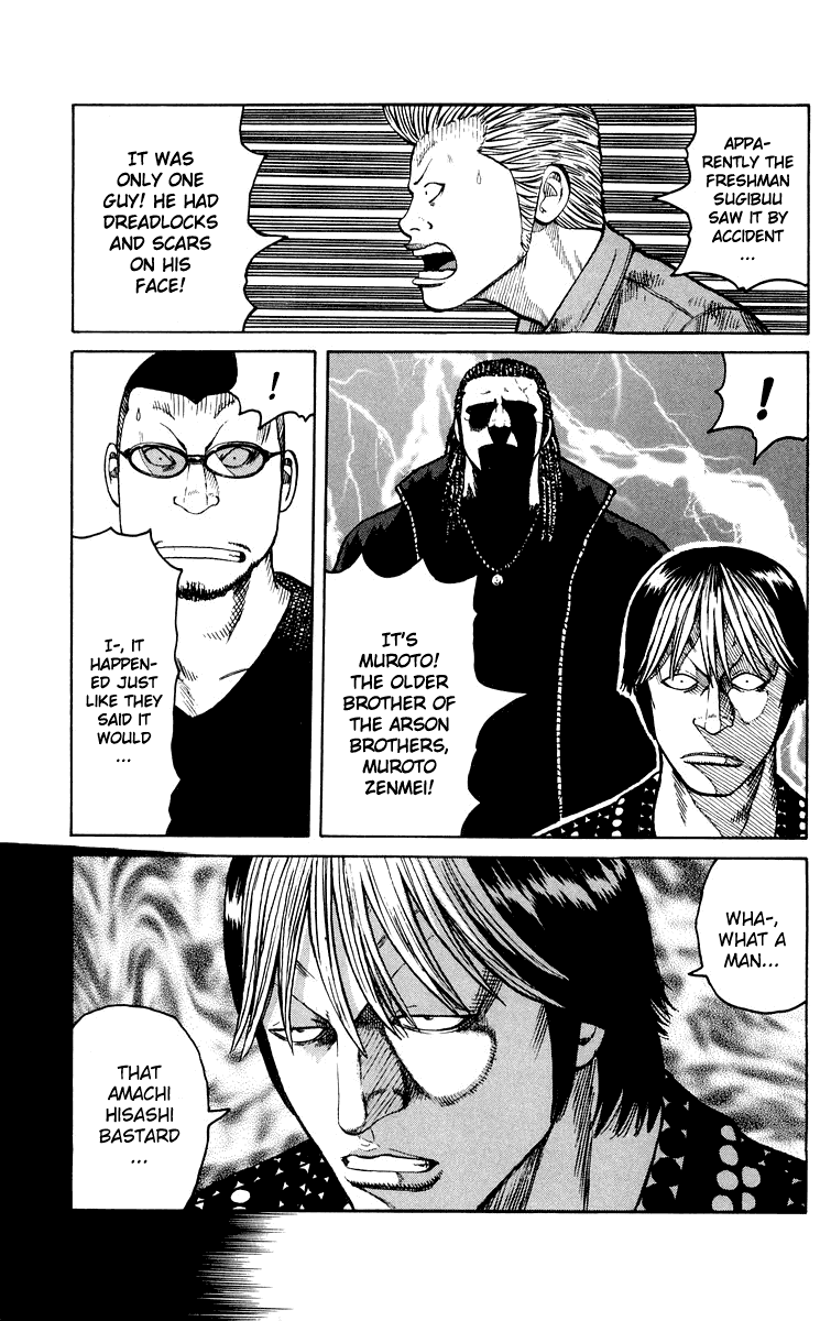 Worst - Chapter 43: The Evil Hero