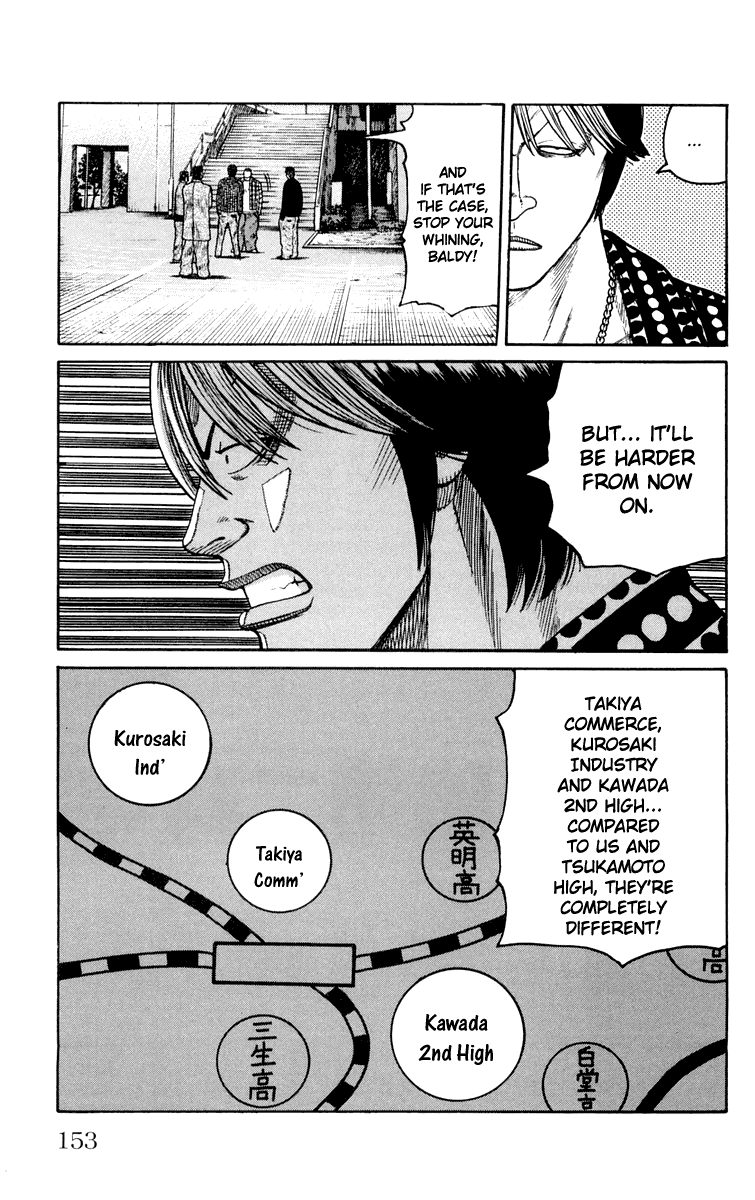 Worst - Chapter 43: The Evil Hero