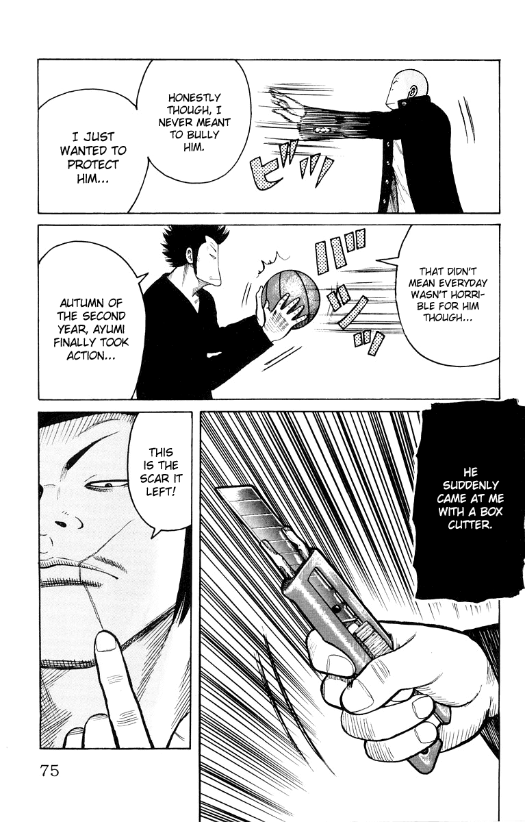 Worst - Chapter 38: Sakota´s Scar